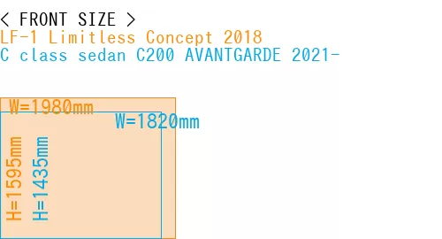 #LF-1 Limitless Concept 2018 + C class sedan C200 AVANTGARDE 2021-